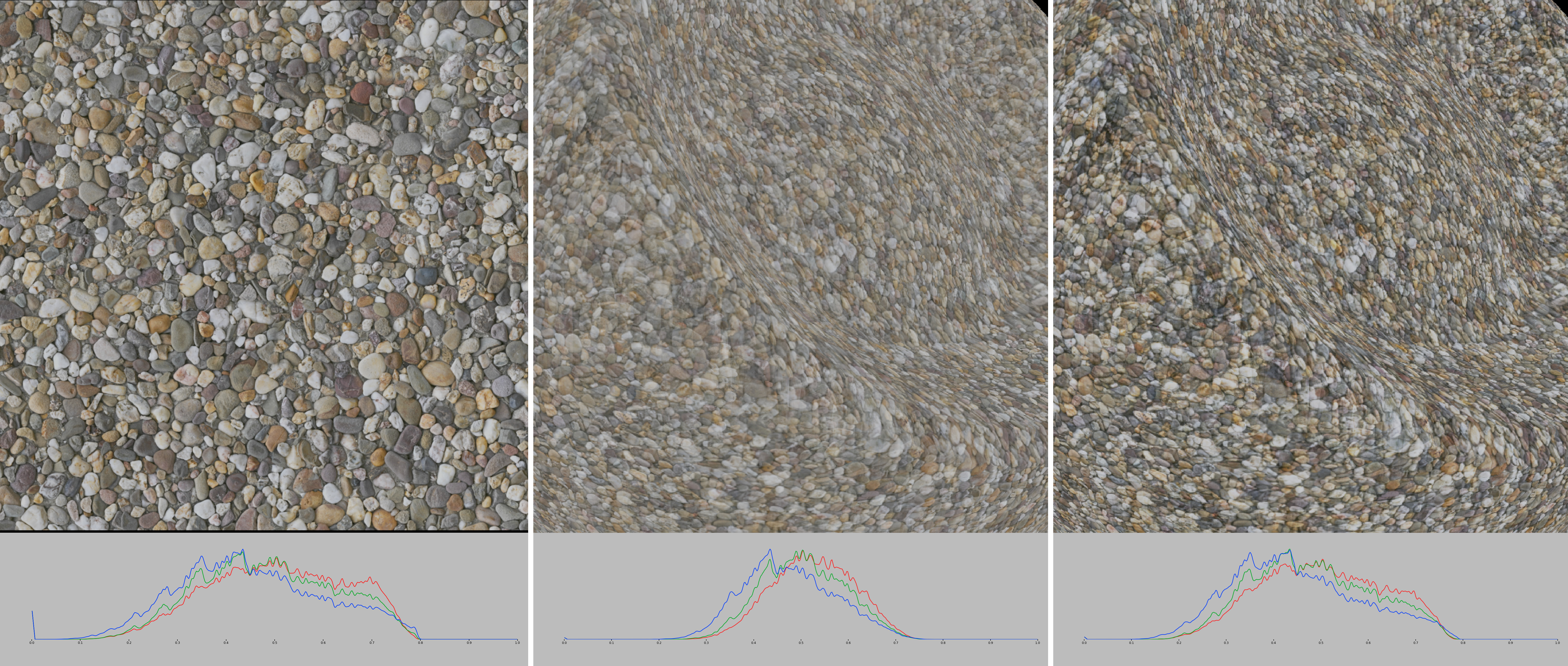 Left to right: control; naive tri-planar projection; histogram-preserving tri-planar projection.
